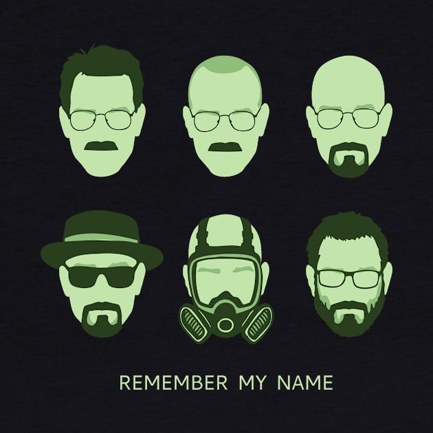 ALL HAIL HEISENBERG by olly